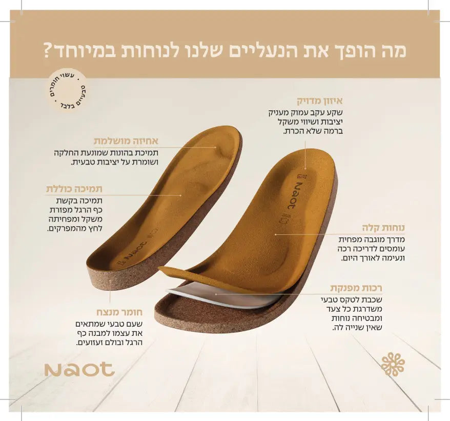 באנר המציג את היתרונות של טבע נאות